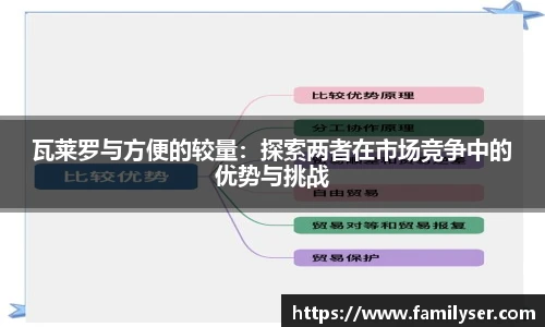 米兰